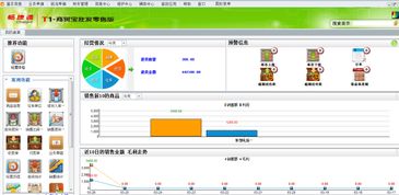 用友T系列財務軟件 濟寧晨蜂軟件的專業(yè)服務與產(chǎn)品解析