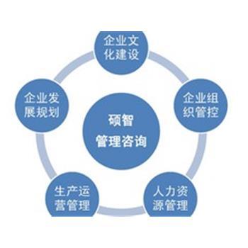 儀隴代辦執(zhí)照首選禮賢商務 專業(yè)可靠，資質(zhì)證照代辦服務值得信賴