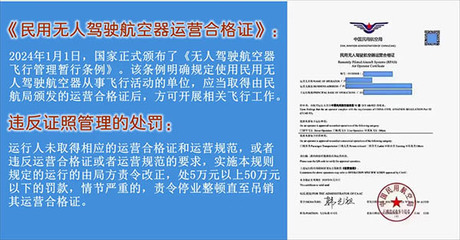 民用無(wú)人駕駛航空器運(yùn)營(yíng)合格證代辦與轉(zhuǎn)換服務(wù)指南